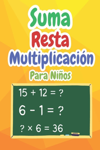 Suma Resta Multiplicación Matemáticas Para Niños