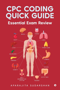 CPC Coding Quick Guide