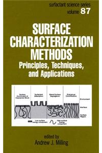 Surface Characterization Methods
