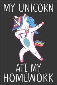 My Unicorn Ate My Homework