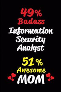 49% Badass Information Security Analyst 51 % Awesome Mom