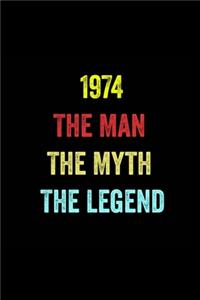 1974 The Man The Myth The Legend