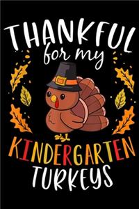 Thankful For My Kindergarten Turkeys