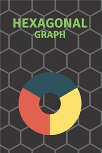 Hexagonal Graph