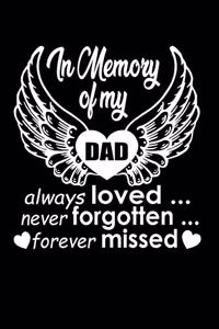 In Memory Of My Dad Always Loved... Never Forgotten... Forever Missed.