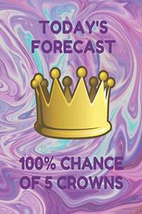 Today's Forecast 100% Chance of 5 Crowns