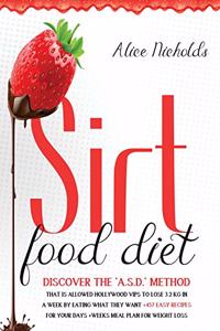 Sirtfood Diet