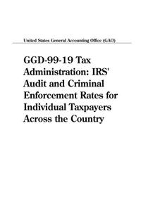 Ggd9919 Tax Administration: IRS Audit and Criminal Enforcement Rates for Individual Taxpayers Across the Country