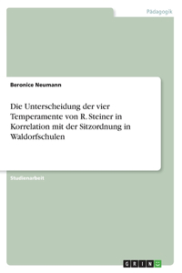 Unterscheidung der vier Temperamente von R. Steiner in Korrelation mit der Sitzordnung in Waldorfschulen