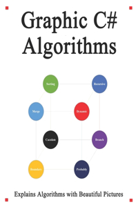 Graphic C# Algorithms