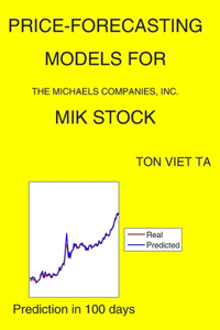 Price-Forecasting Models for The Michaels Companies, Inc. MIK Stock