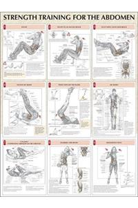 Strength Training for the Abdomen