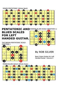 Pentatonic and Blues Scales for Left Handed Guitar