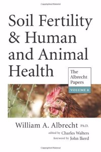 Soil Fertility & Human and Animal Health