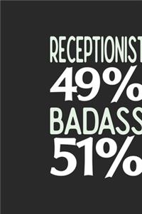 Receptionist 49 % BADASS 51 %