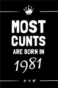 Most Cunts Are