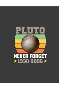 Pluto Never Forget