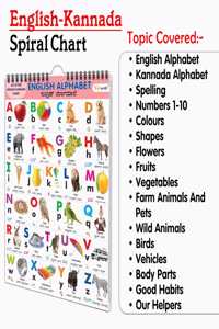 My First ALL IN ONE SPIRAL CHART ENGLISH-KANNADA : Chart For Children, Learning Chart For Kids, Early learning Chart With 16 Topics