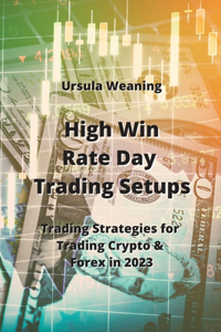 High Win Rate Day Trading Setups