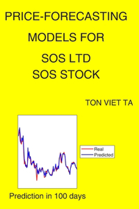 Price-Forecasting Models for Sos Ltd SOS Stock