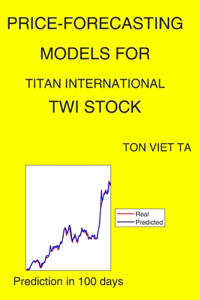 Price-Forecasting Models for Titan International TWI Stock