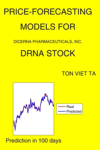 Price-Forecasting Models for Dicerna Pharmaceuticals, Inc. DRNA Stock