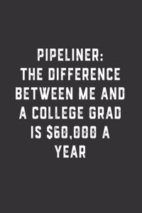 Pipeliner