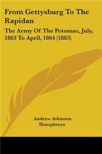 From Gettysburg To The Rapidan: The Army Of The Potomac, July, 1863 To April, 1864 (1883)