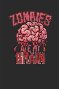 Zombies Ate My Brain