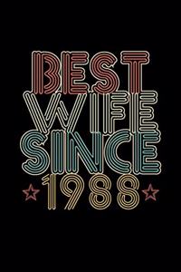 Best Wife Since 1988