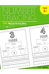 Number Tracing for Preschoolers 0 to 100