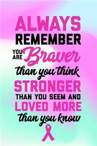 Always Remember You Are Braver Than You Think