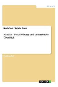 Kanban - Beschreibung und umfassender Überblick