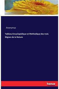Tableau Encyclopédique et Methodique des trois Régnes de la Nature
