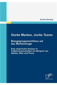 Starke Marken, starke Teams - Bezugsgruppeneinfluss auf das Markenimage