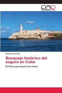 Bosquejo histórico del seguro en Cuba