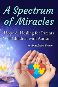 A Spectrum of Miracles