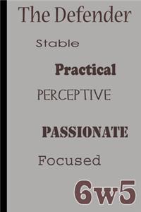 Enneagram 6w5 Daily Gratitude Journal: Day-to-Day Inspirational Notebook inspired by Enneagram number six wing five