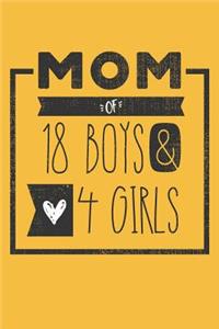 MOM of 18 BOYS & 4 GIRLS