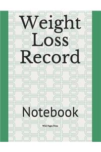 Weight Loss Record