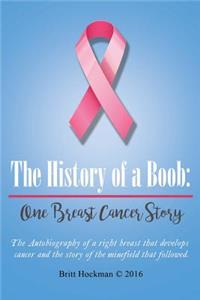 The History of a Boob