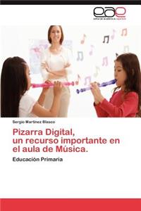 Pizarra Digital, un recurso importante en el aula de Música.