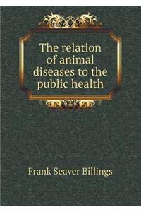 The Relation of Animal Diseases to the Public Health