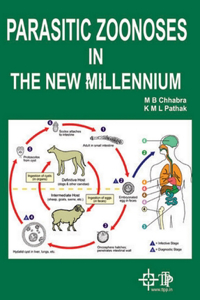 Parasitic Zoonoses in the New Millennium
