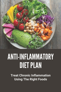Anti-Inflammatory Diet Plan