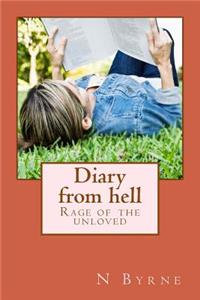 Diary from hell