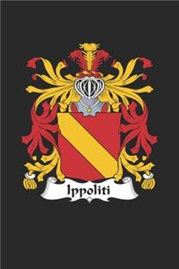 Ippoliti