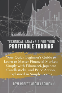 Technical Analysis for Your Profitable Trading