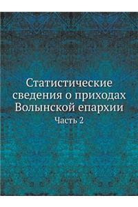 Статистические сведения о приходах Волын