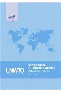 Compendium of tourism statistics